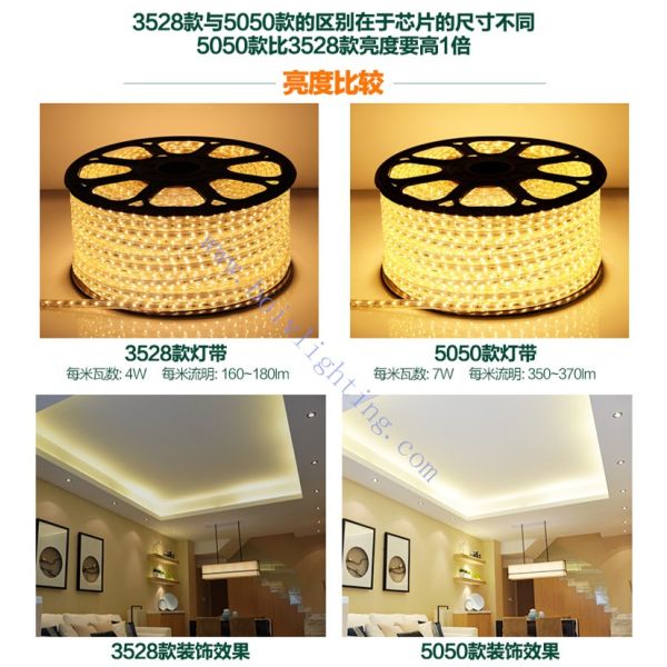 LED Strips For Many Color 4W/M 7W/M Blue Green Red Color  Warm White