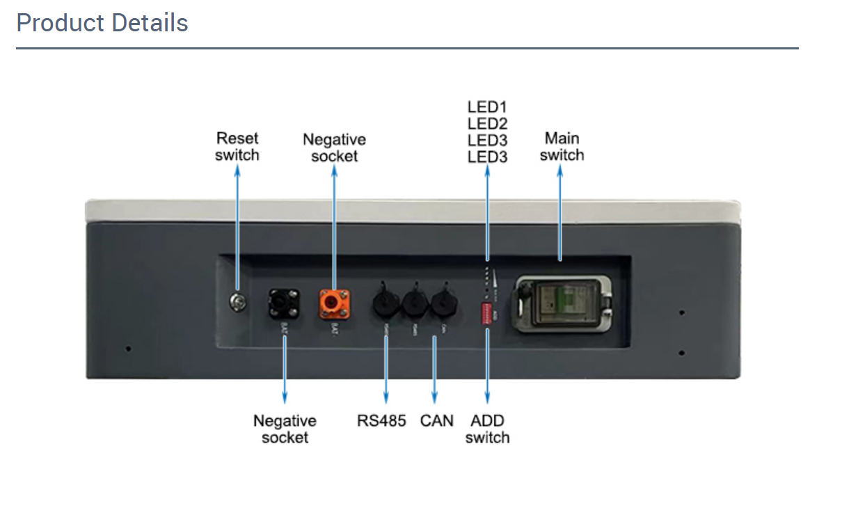 Sistemas fotovoltaicos portátiles de almacenamiento de energía 48V 100Ah 200Ah 5kWh 10kWh