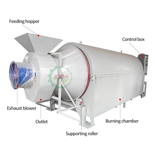 Сушильщика опилк ролика барабанчика деревянный машина для просушки