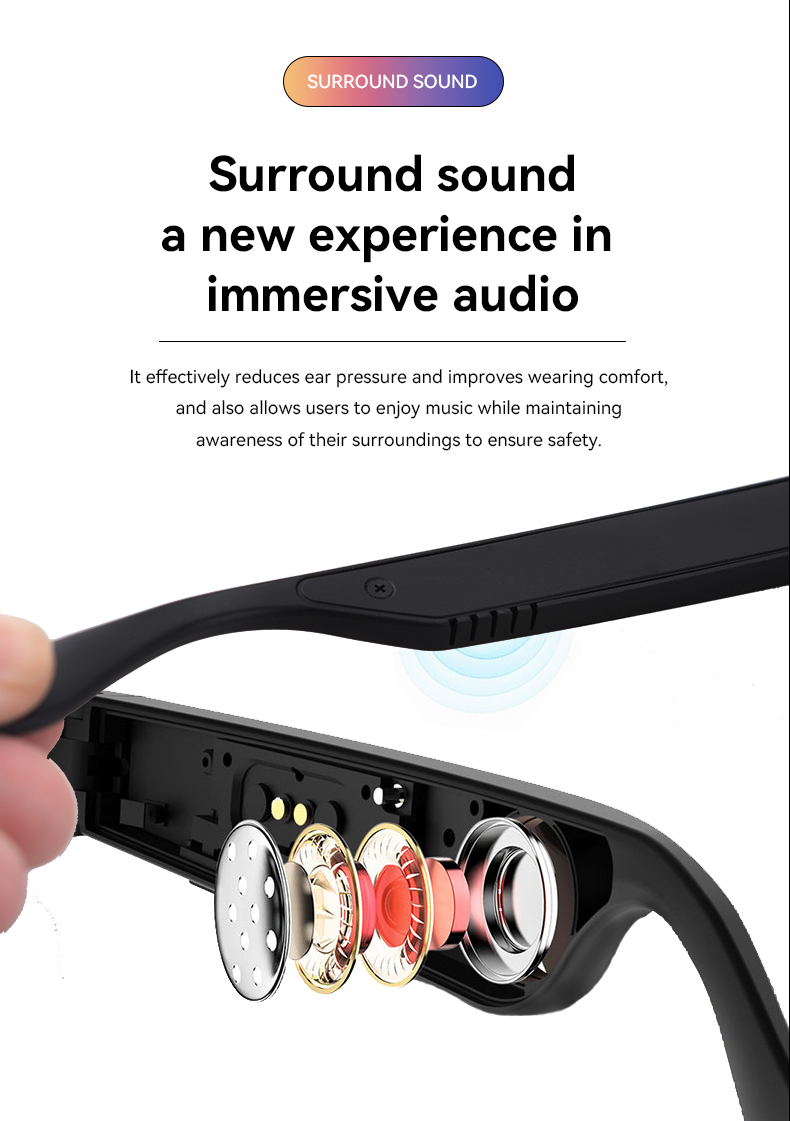 SHUNXIANG D13 Smart Glasses Wireless Audio Semi-open Stereo Surround Sound BT 5.3 Multi-function Call Voice Touch Photo