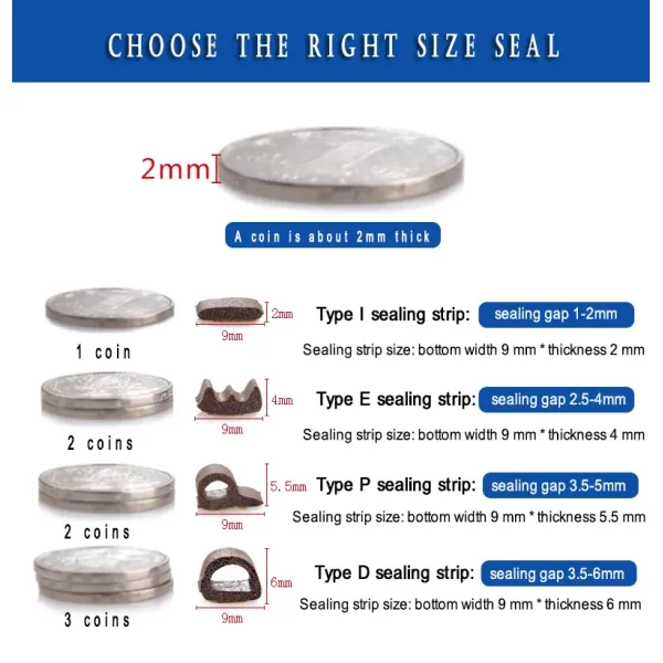 Wholesale Self-Adhesive EPDM Poem Rubber Weatherstrip D E P I Shape Door Window Weather Strip