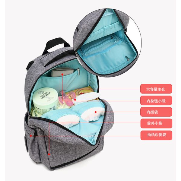 Multi-Function Mummy Maternity Nappy Bag Fashion Patchwork Large Capacity Baby Bag Travel Backpack Nursing Bag for Mom&Dad