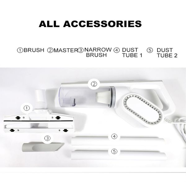 Электрический пылесос для рюкзаков и кабелей Ваш лучший помощник в уборке