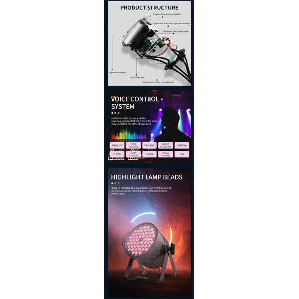 Внешний водонепроницаемый 54x3w RGB 3in1 RGBW теплый прохладный белый светодиодный парный свет для вечеринки DJ