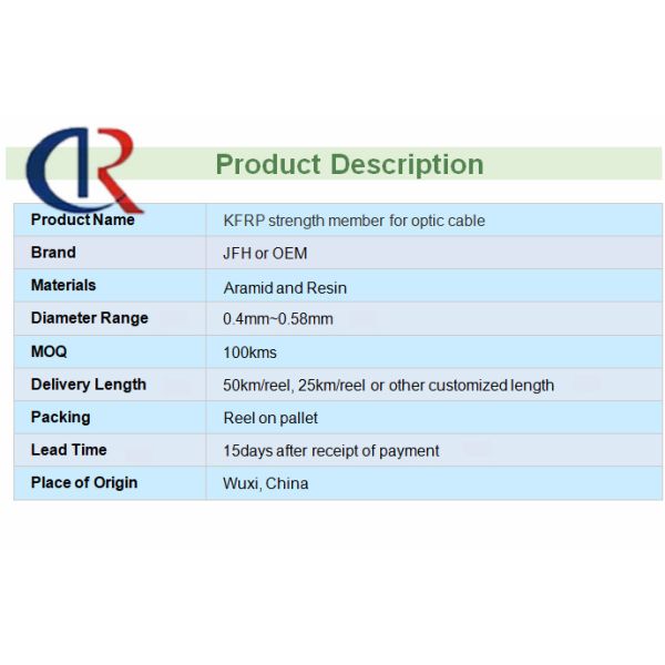 Пластиковое стекло - материал смолы стекла волокна метода пултрузии штанги Φ2.3 волокна