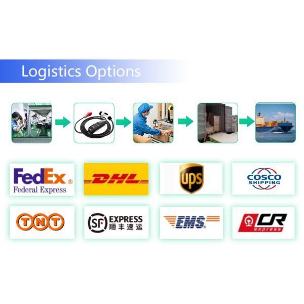 3 Phase Car EVSE EV Charger LED Level 2 CCS Car Charger For Electric Cars