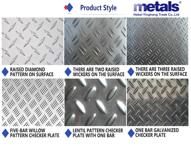 АСТМ A36 Черепичная стальная плитка Пластина углеродистая сталь для строительства и промышленности