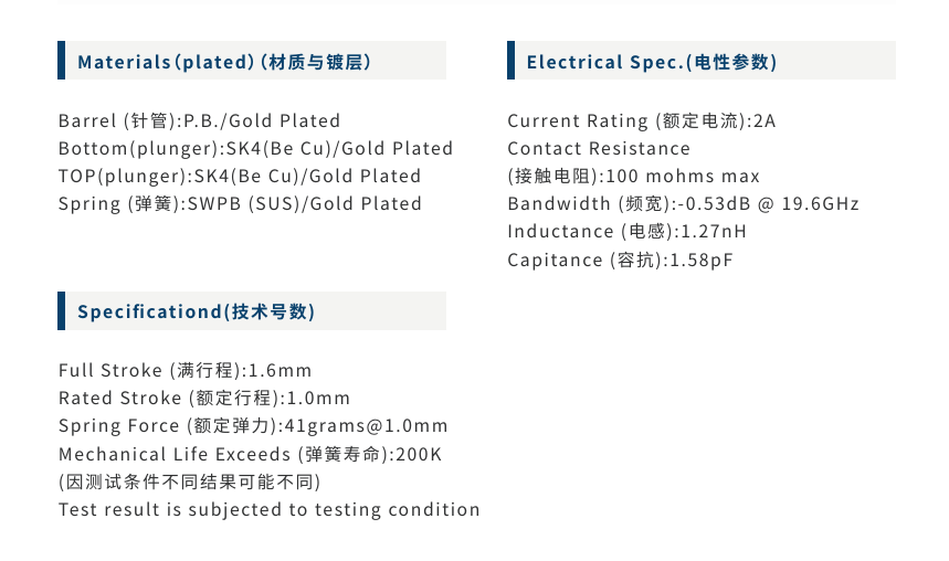 China Supplier Double Ended Pogo Pin Spring Loaded Probe for PCB Testing | Custom Available