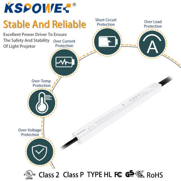 Transformer 48v 0-10v Dimmable Driver Waterproof Electronic Industry 80w Ultra Slim Led Driver