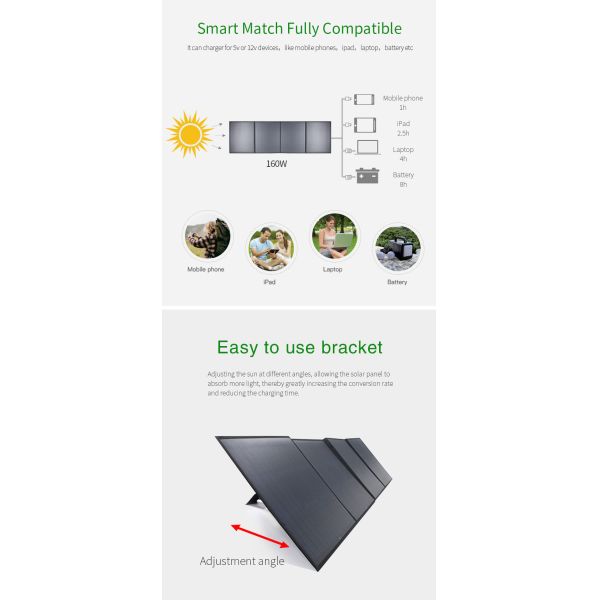18v 160w Folding Portable Solar Panels Charger Kits