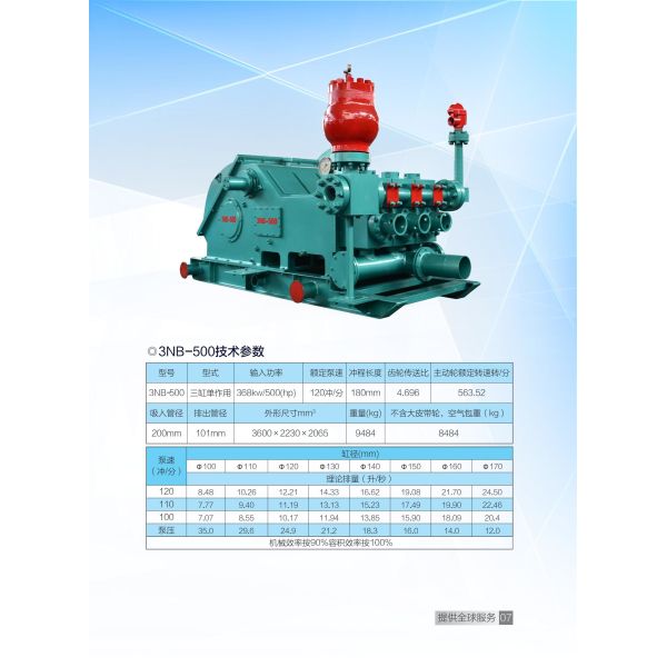368kw Reciprocating насосы грязи для буровых установок 500hp