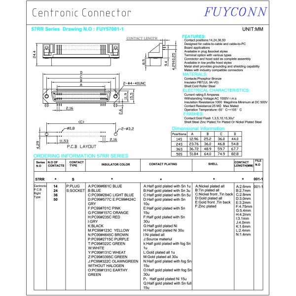 Соединитель штепсельной розетки чемпиона PCB Pin DDK Centronic 36 R/A с Boardlock аттестовал UL