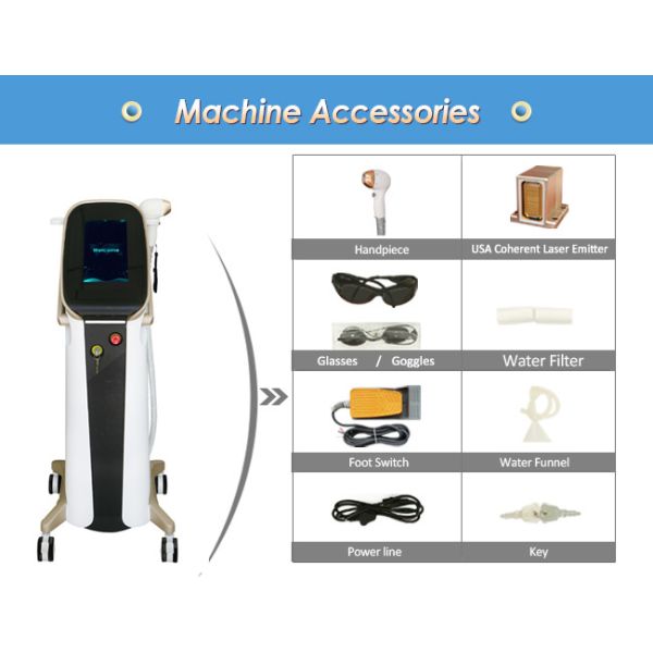 Управление по санитарному надзору за качеством пищевых продуктов и медикаментов раковины 1kw ABS одобрило 808 экран удаления 4K волос лазера диода