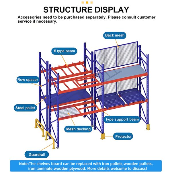 Pallet Rack System Industrial Storage Shelves Industrial Heavy Storage Rack System