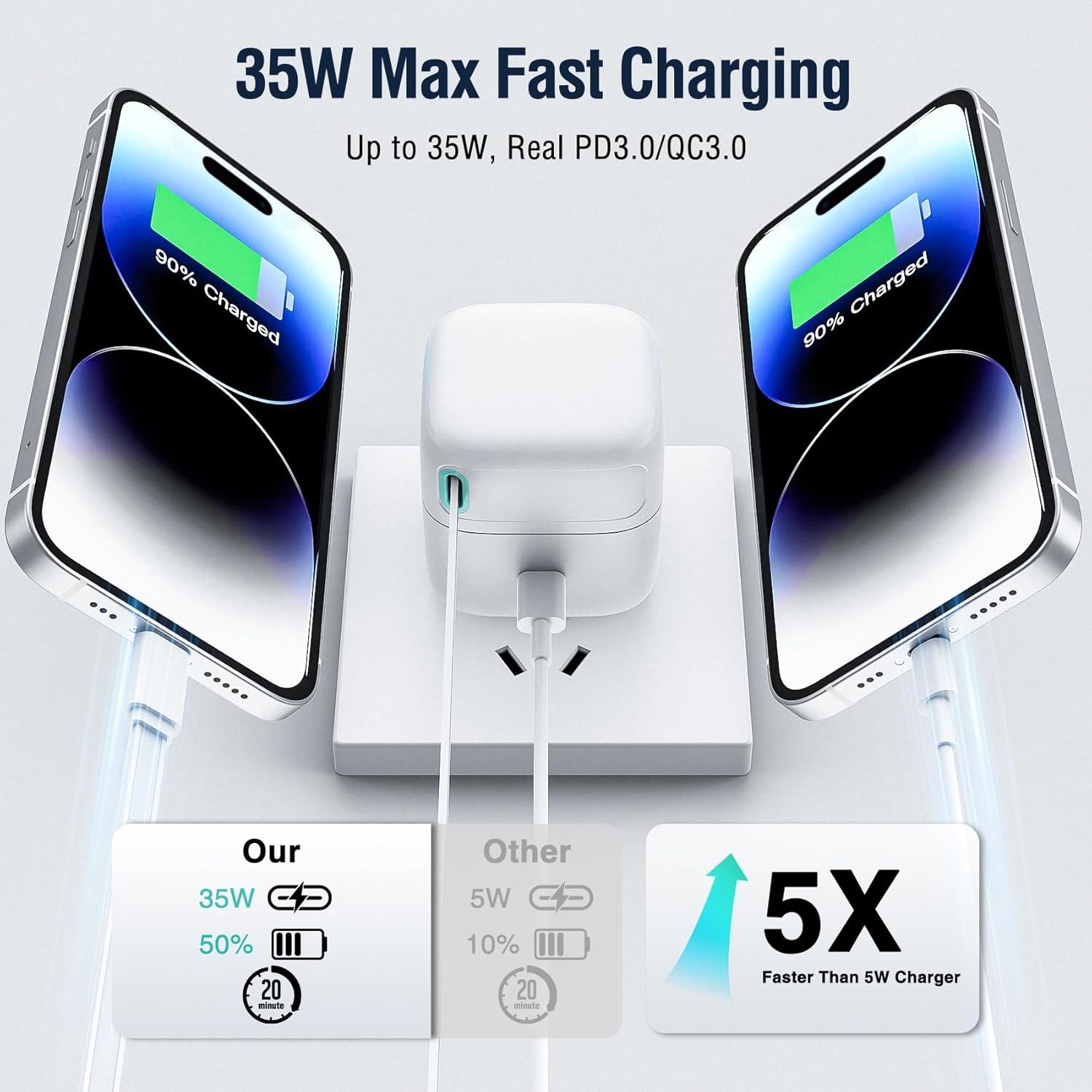 Eu Plug 35W PD GaN Type C Desktop Power Adapter с магнитным выдвижным кабелем