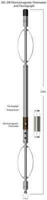 13-1500mm/S Range  0.2mm/S Resolution Electromagnetic Flowmeter And Fluviograph