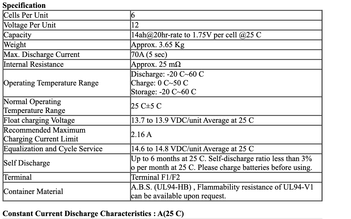 Maintenance Free Sealed Lead Acid Battery 12v 14ah For Ups System