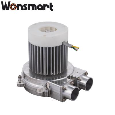 CE REACH 24V DC Ventilador centrífugo sem escovas Wonsmart Blower para campo industrial