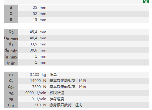 Подшипник электрического двигателя высоких шарикоподшипников паза надежности глубоких прочный
