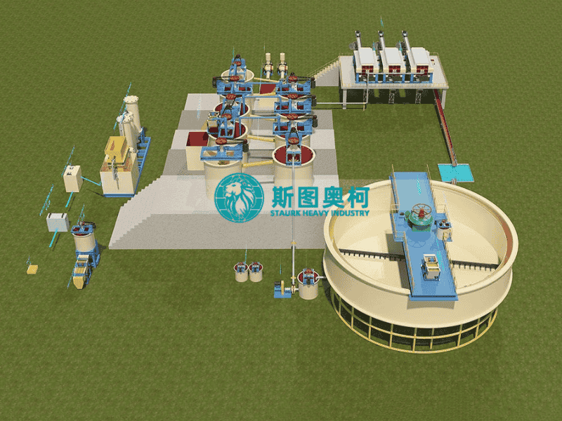 CIP CIL Gold Extraction System with Low Cyanide Consumption, 12-24 Hours Retention Time, and 30TPD-2500TPD Processing Capacity