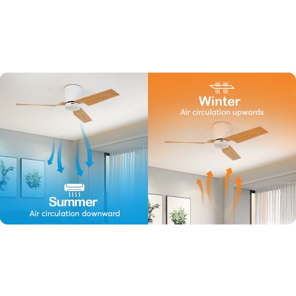 Ventilador de teto LED remoto de 52 polegadas com motor de luz de 3 cores dimmável Tipo DC cobre puro