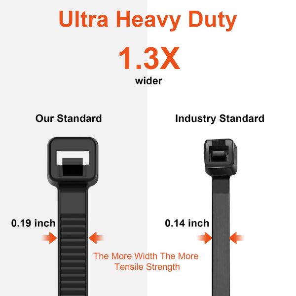 Double Sided Toothed Zip Ties Assorted Size 8+12+14+18 Inch ,100 LBS Tensile Strength Heavy Duty Cable Wire Ties With Self-Locking Adjustable More Durable Nylon Tie Wraps for Indoor Outdoor