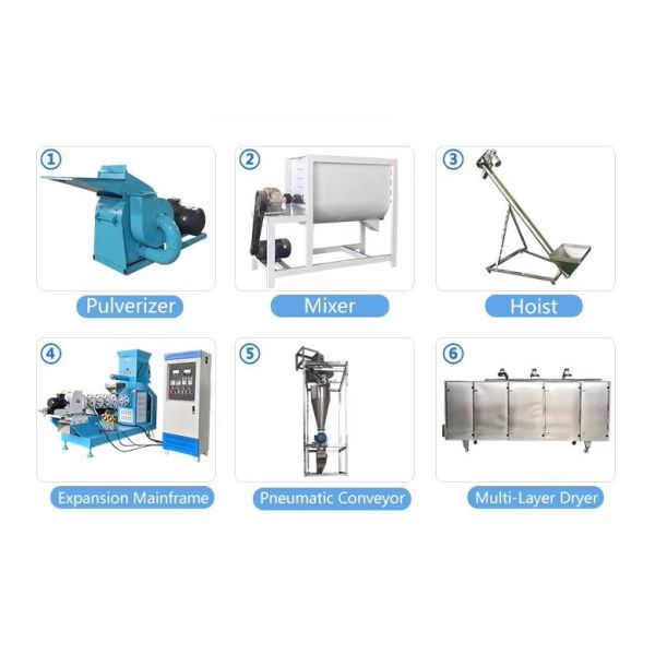 Máquina extrusora de alimento para peces y mascotas con certificado CE, equipo automático de extrusión de alimento para animales