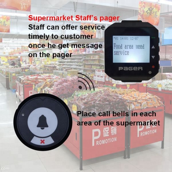 Умное долговечное использование Электронная система звонков запястье часов пейджер