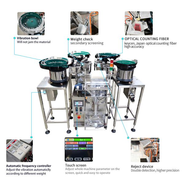 CE считая и пакуя машины чокнутого винта крепежных деталей мебели