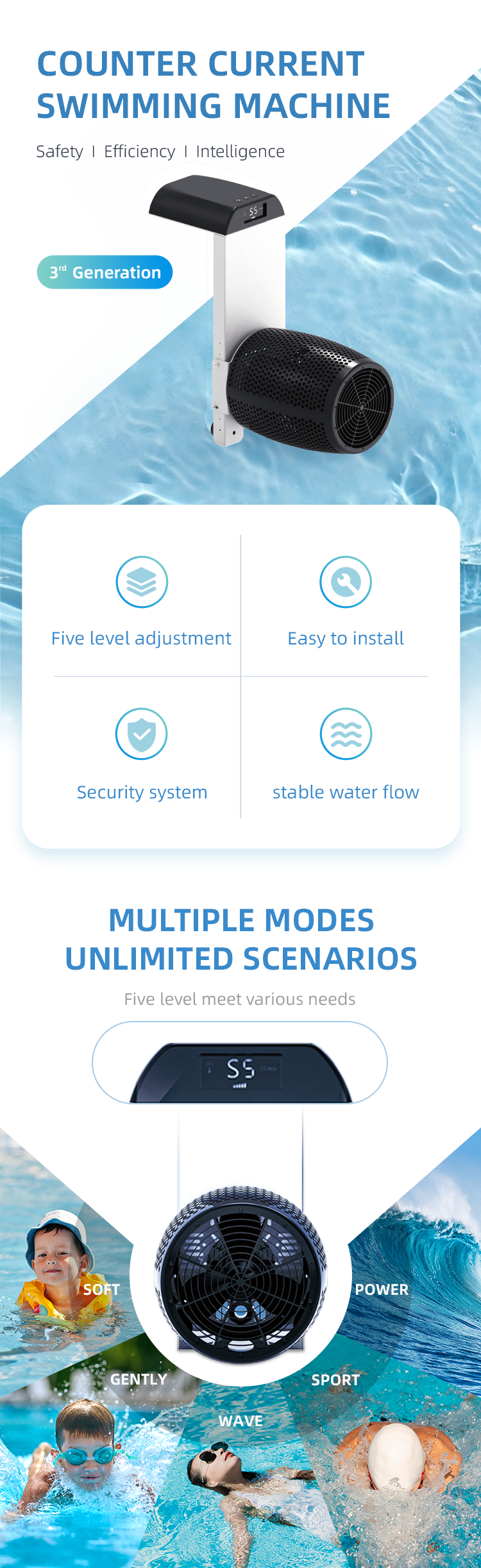 Противопоточный реактивный поток аксессуары Плавательный тренировочный аппарат 28 VDC Назначенное напряжение