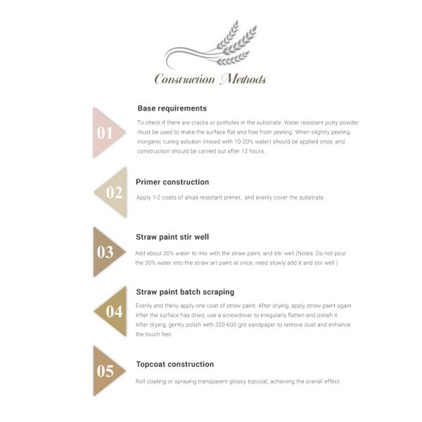 Объем 20 кг/сумочка Заказ натуральный пасторальный стиль почва Глина Солома Грязь Стенная краска