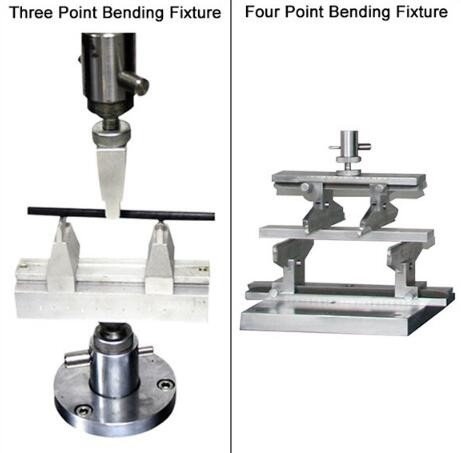 Electronic Universal Material Bending Test Equipment