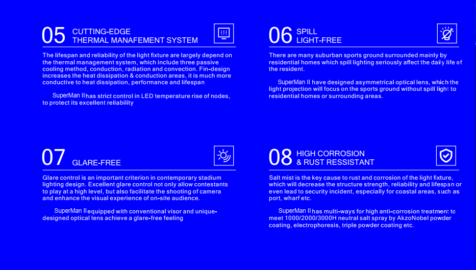 1500 Вт IP66 светодиодный стадионный свет водонепроницаемый 6500K Проливной свет без IK08/IK10 145lm/W Высокая защита для бассейна