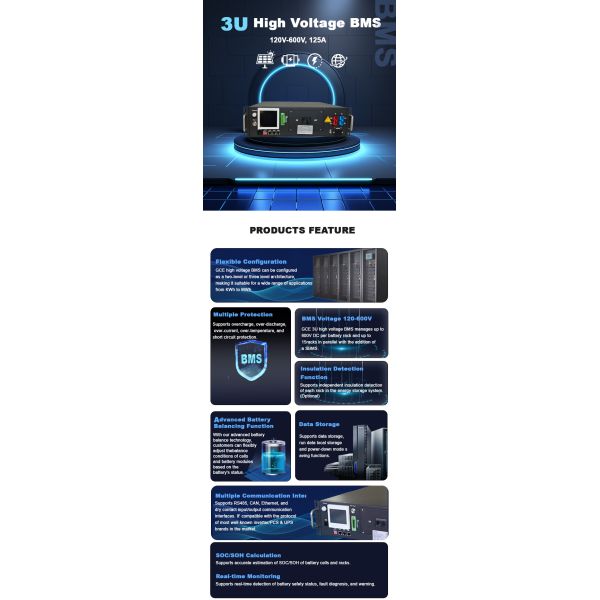 Система управления аккумуляторами HV 384V 100A 120S Lifepo4 аккумуляторы для UPS и BESS с CAN/RS485 bms связи