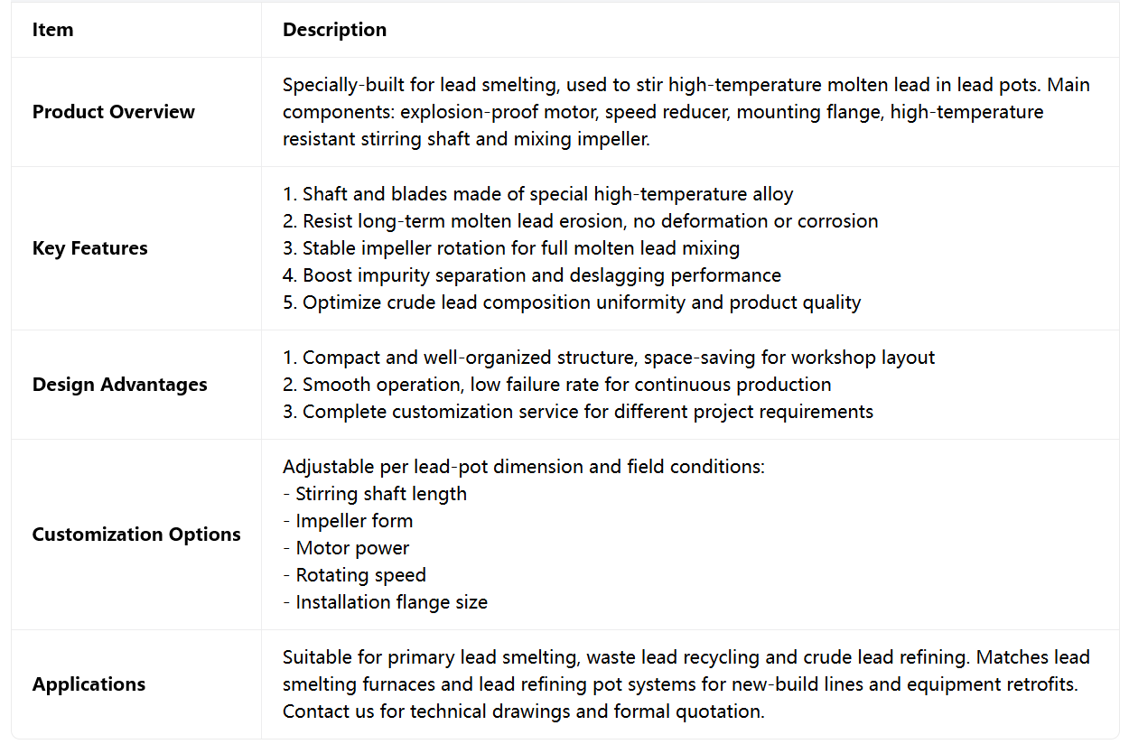 High Temperature Resistant Alloy Lead Agitator PLC Control Lead Smelting Equipment