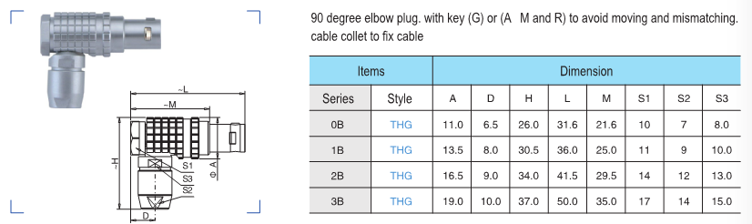 Lemo 3B Connector FHG 3B 4pin Cable Connector Right Angle Solder Connector FHG.3B.304