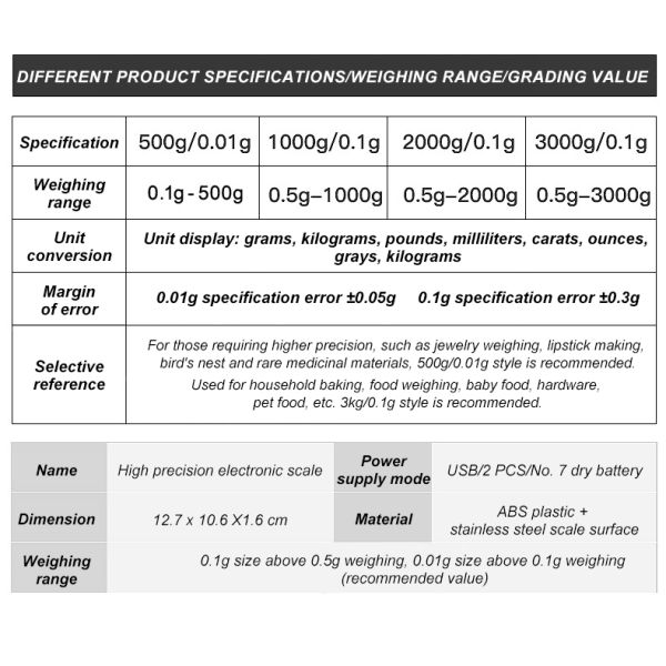 Alta precisión 3kg 0.1g 0.01g Balanza de joyas digitales Mini gramo de oro Balanza de café para balanzas de laboratorio Pesada de alimentos de cocina
