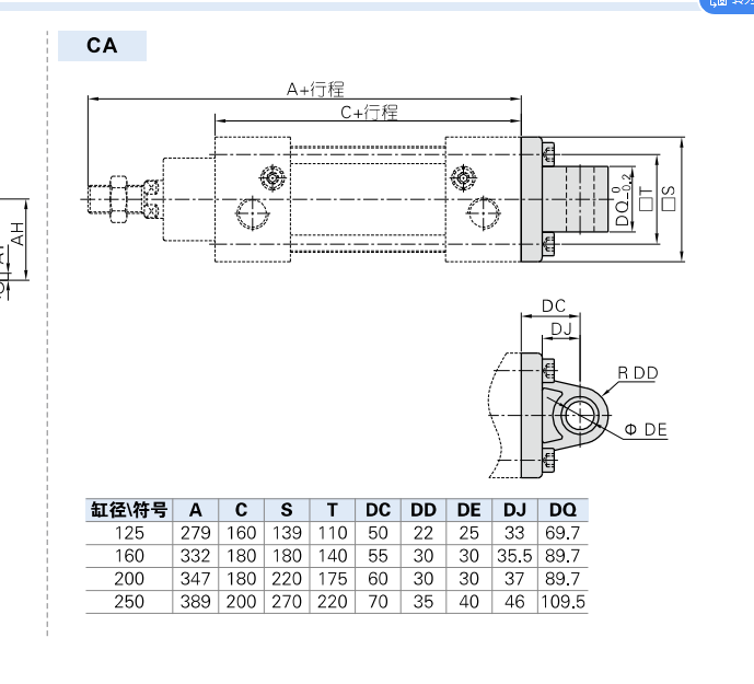 IP55 Степень защиты Медная базовая цилиндрная анодирующая линия производства для универсального оборудования