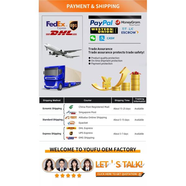 22KW EVSE EV Charger GBT CCS Level 3 DC Fast Charger For Volkswagen VW ID4 ID6 TESLA