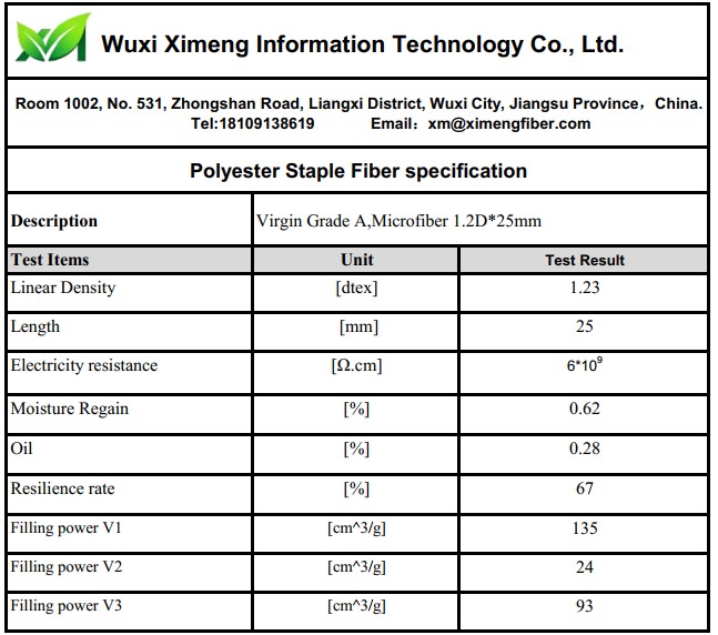 Polyester Staple Fiber Microfiber 0.9d*32mm Virgin Filling Material for Concrete Coats Quilts Dolls Cushions Soft