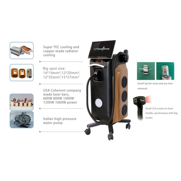 Диодная лазерная эпиляторная машина 800 - 1600 Вт 3 волны 808 нм 755 нм 1064 нм