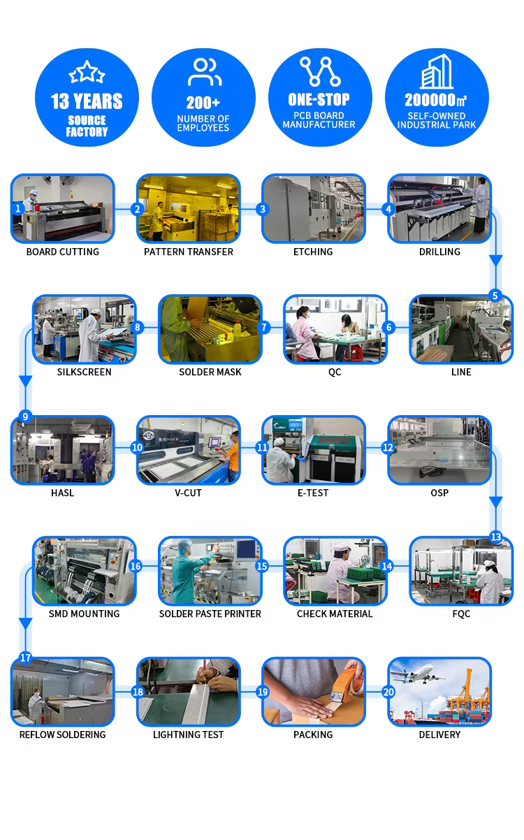Оптически доска СИД PCB ПК SMD 3030 ранга для высокого света залива
