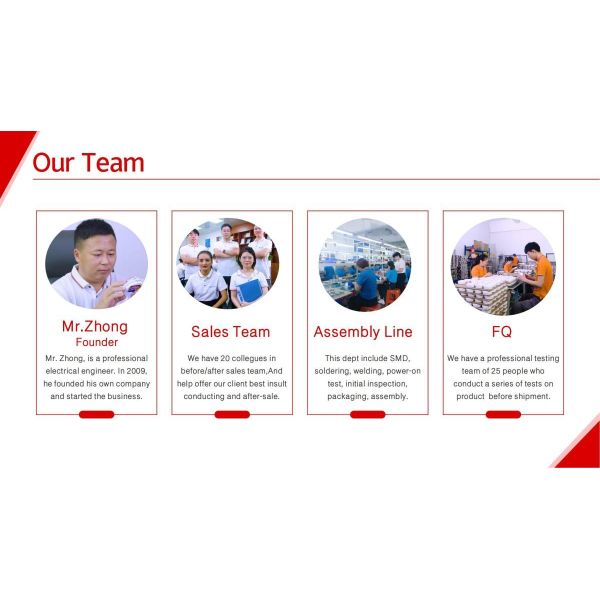 Shenzhen Symank Technology Co., Ltd.