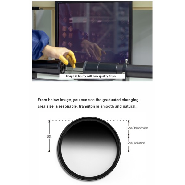 OEM Circular Graduated ND Filter 37mm 58mm 67mm 77mm 82mm ND Filter For DSLR
