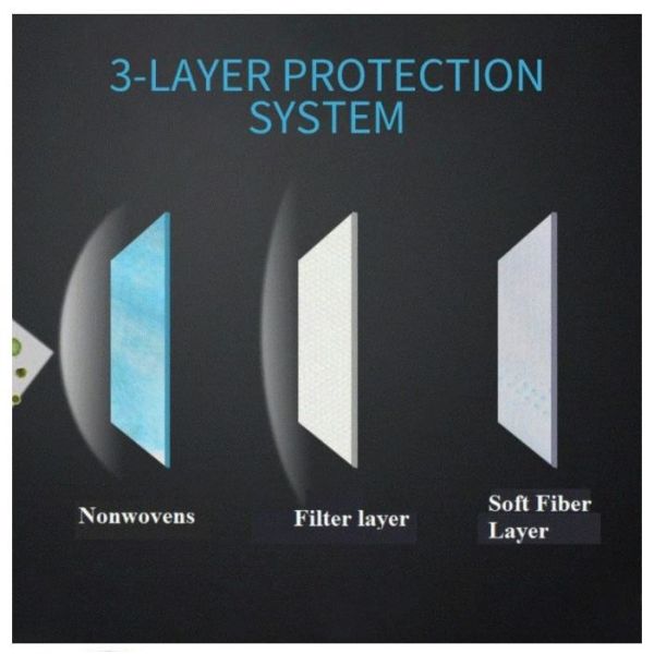 Wholesale Custom Earloop Disposable Non Woven 3 Ply Surgical Medical Face Mask