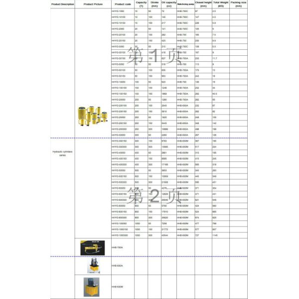 Серия гидравлических цилиндров