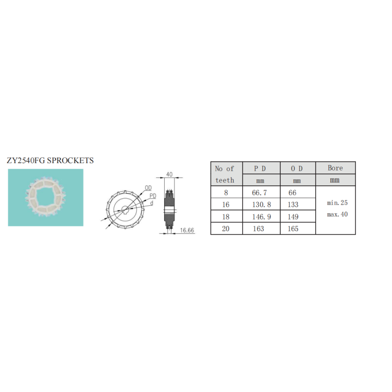 ZY2540FG Radius flush grid conveyor beltings (Habasit M2540) side flex conveyor modular belts FDA food grade