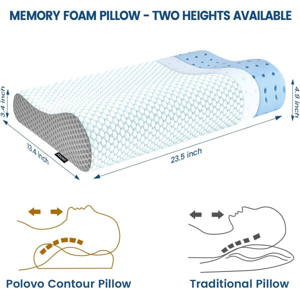60 Fabric Count Ergonomic Memory Foam Neck Pillow for Neck and Shoulder Pain Relief