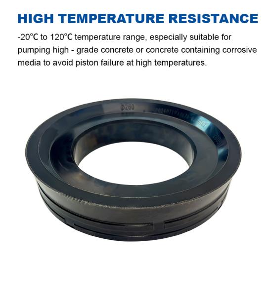 DN200 Polyurethane Piston for Concrete Pumps with Excellent Wear Resistance and Mechanical Strength