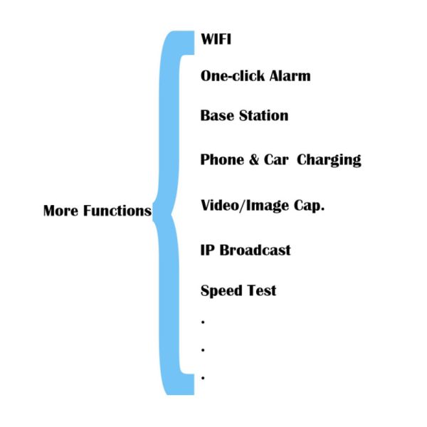 Urhealth 43 inch outdoor plasma lcd monitor tv with samsung panel digital signage